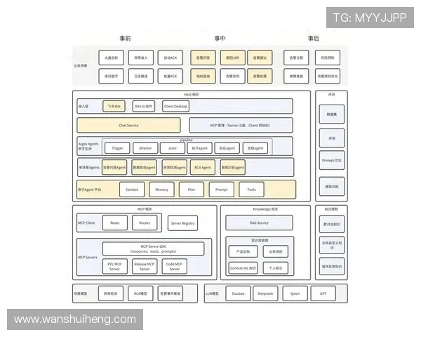 EDG战队边路渗透战术解析与实战应用探讨
