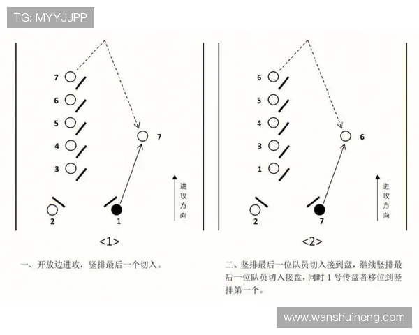 广州飞盘队默契配合探讨与战术分析的深度研究