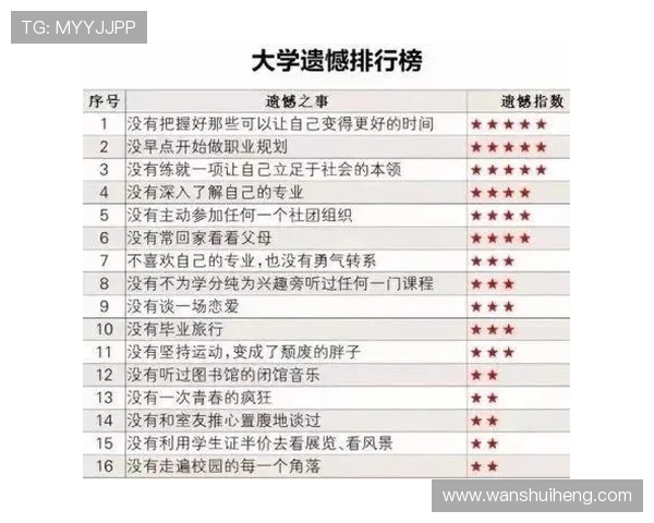 成都极限运动队引领最新团队协作TOP10榜单展现极限运动魅力